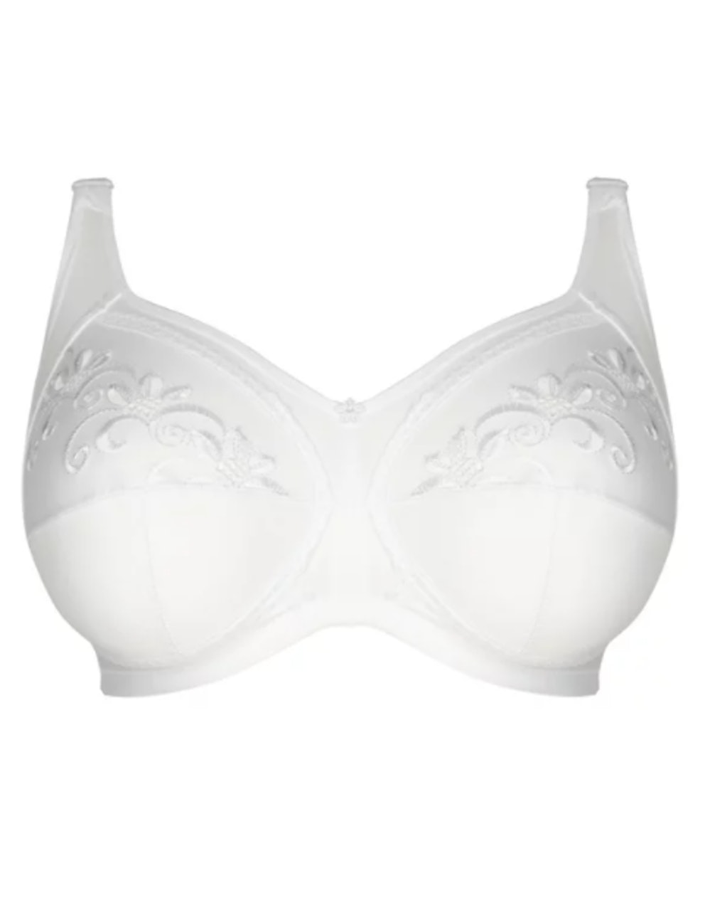 M&S' Virtual Bra Fittings Really Work